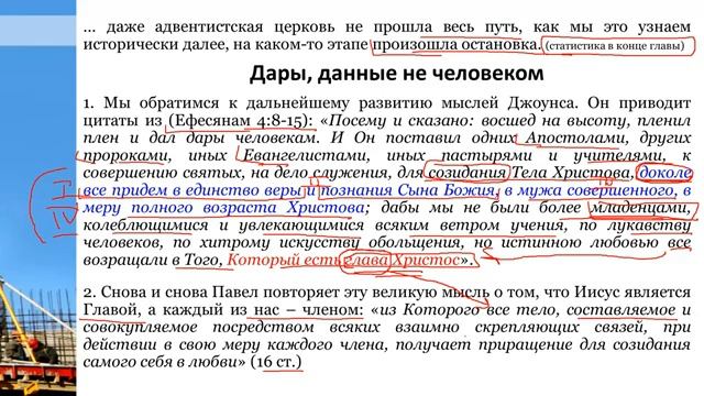 3.СЕМИНАР (Божий порядок и тайна беззакония). Тема № 3 Божественное назначение