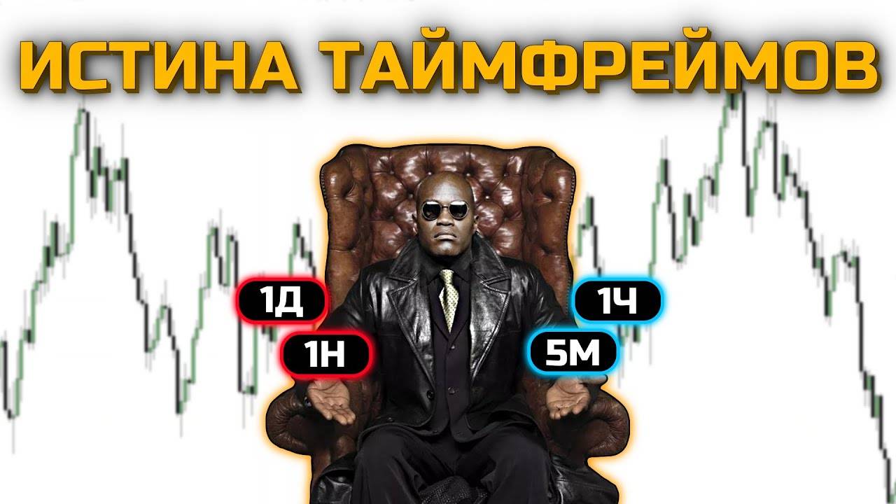 ТАЙМФРЕЙМЫ | Стратегия | PRO анализ графика