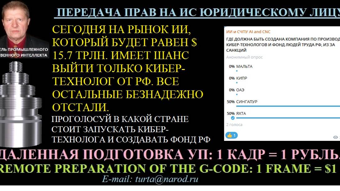 AICUT гонка ИИ сравнимая с ядерной в прошлом веке.