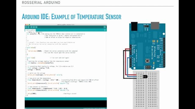 15.4. Arduino IDE Overview