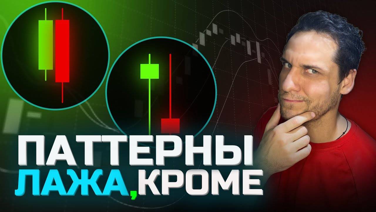 СВЕЧНЫЕ ПАТТЕРНЫ, как правильно использовать | Price Action