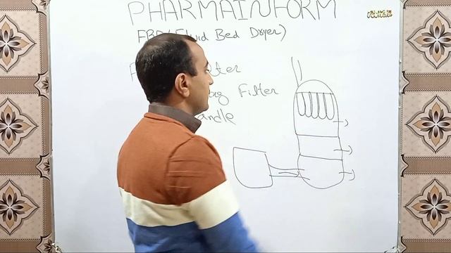 FBD Filters | Finger Filter | Bag Filter |  Candle Filter | Function Of FBD Filters