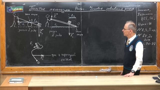 Урок 78 осн Простые механизмы Рычаг Условие равновесия рычага