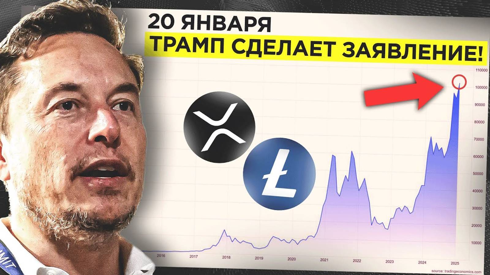 ТРАМП ШОКИРУЕТ ВСЕХ В ПЕРВЫЙ ДЕНЬ! ИЛОН МАСК ПОЙДЕТ В СУД! LITECOIN ETF и XRP-РЕЗЕРВ