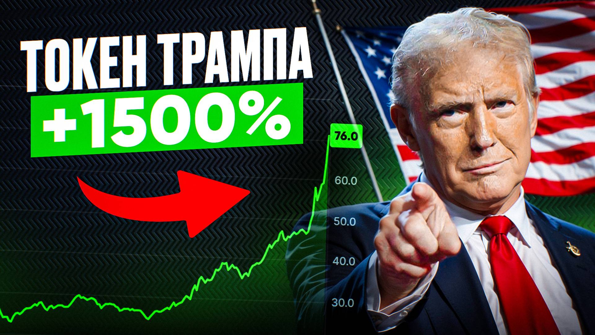 +40.000$ на монете Trump. Что дальше?