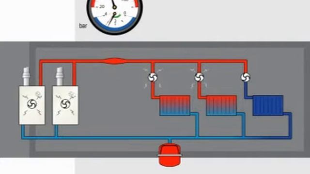 Flexbalance hydraulic balancer -  Flamco (ENG)