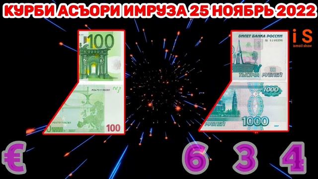 ⬆️⏰️Курби Асъори имруза курс валют на сегодня 25-уми Ноябрь 2022 СРОЧНО! ДОЛЛАР,ЕВРО,РУБЛИ,СОМОНИ
