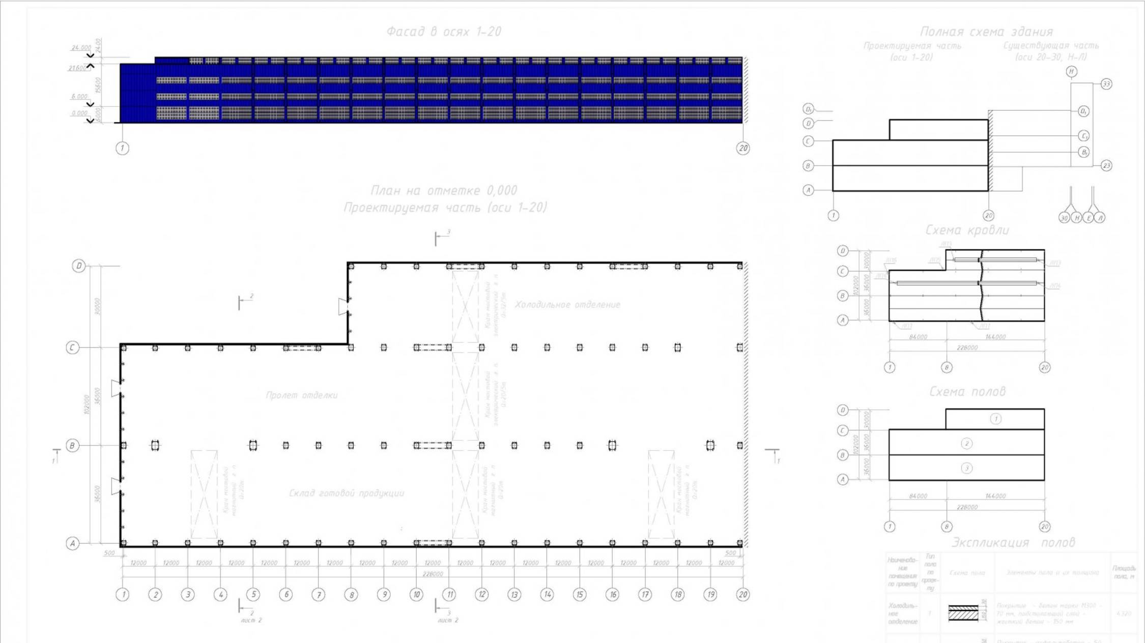 Проект здания в AutoCAD с пояснительной и расчётами для среднесортного стана для производства