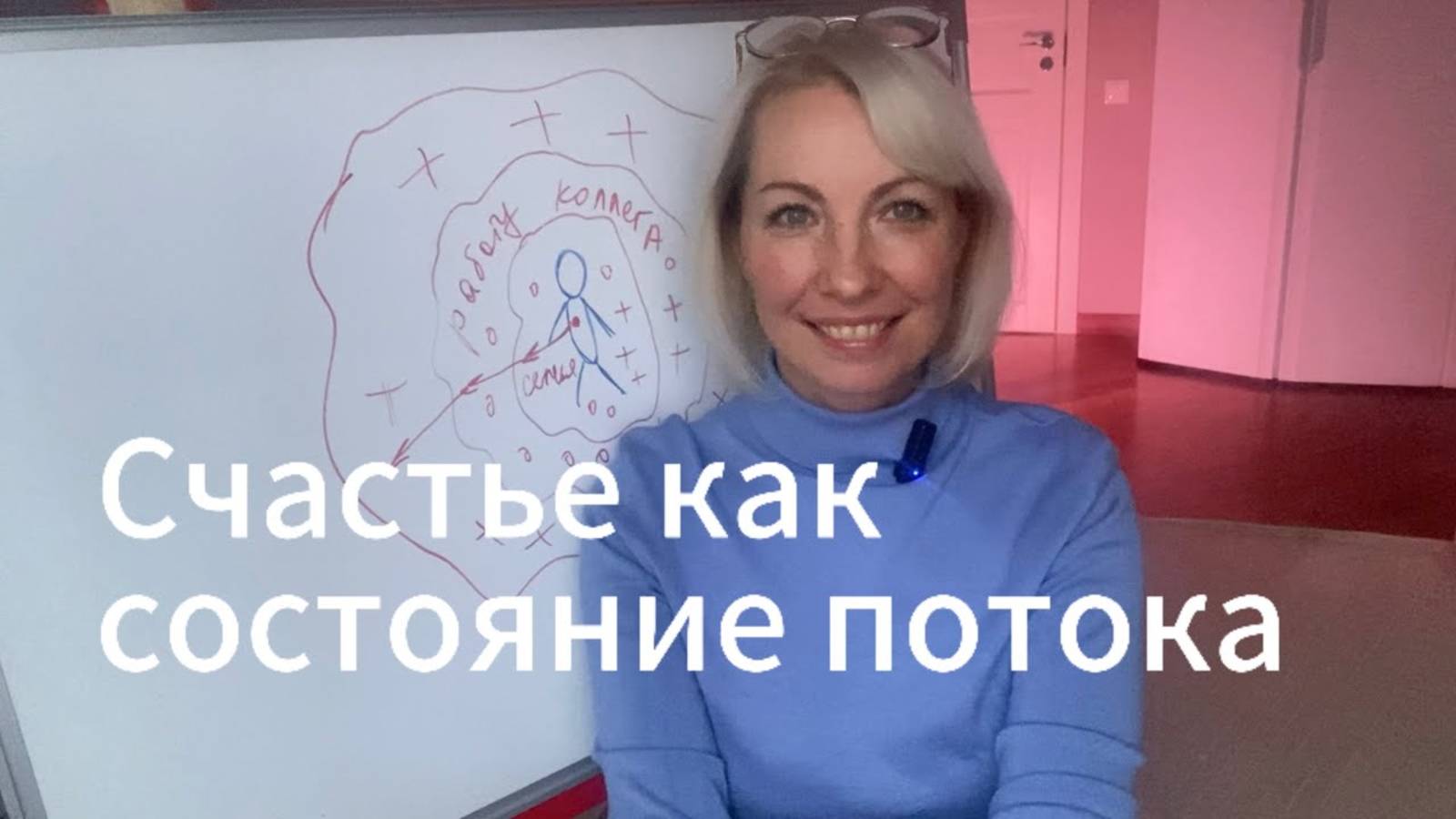 Состояние сделает все за тебя. Желания сами исполняются.