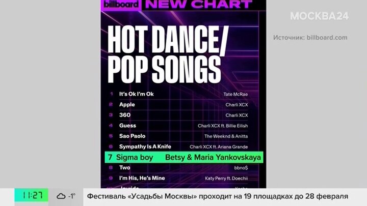 Трек российских школьниц Sigma Boy попал в международный чарт Billboard