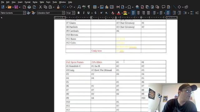 Break discussion, Fillers with wheels etc.