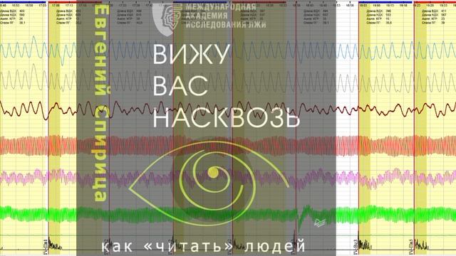 13.Архетипы в оперативной психодиагностике.