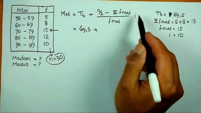 Menentukan Median Dan Modus data Kelompok Berbentuk Tabel Distribusi Frekuensi