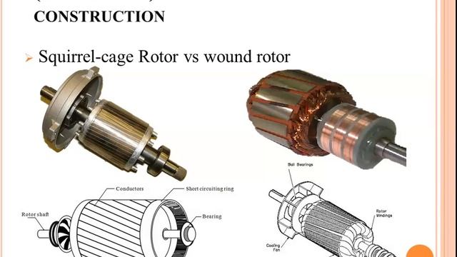 induction motor part 1 of 8