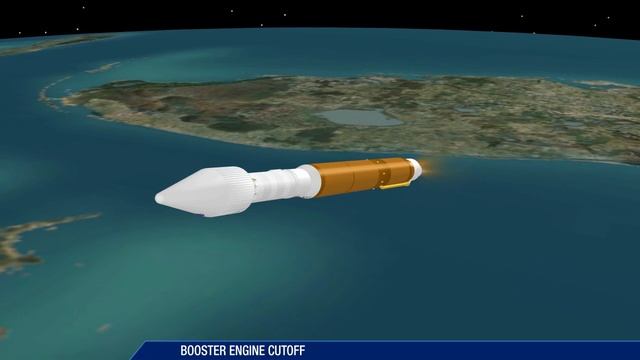 Atlas V OSIRIS-REx Mission Profile