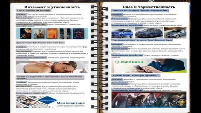 Каталог "Классическая музыка для рекламы"