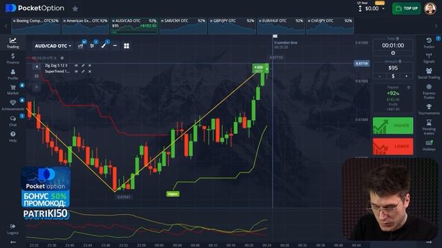 Сигналы для трейдинга: Как заработать на торговых сигналах