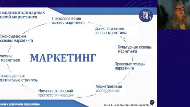 Введение в маркетинг 1