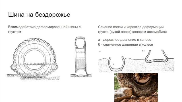 Физика внедорожника: грунт и колесо