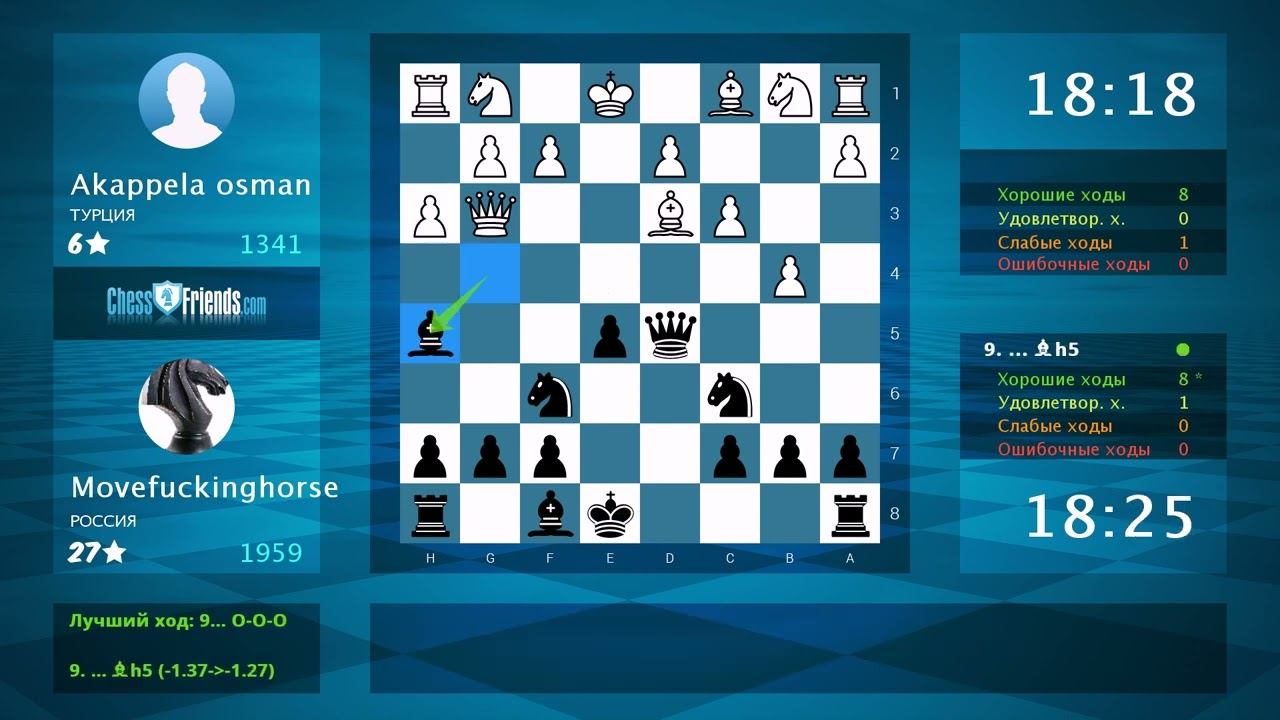 Chess Game Analysis: Akappela osman - Movefuckinghorse : 0-1 (By ChessFriends.com)