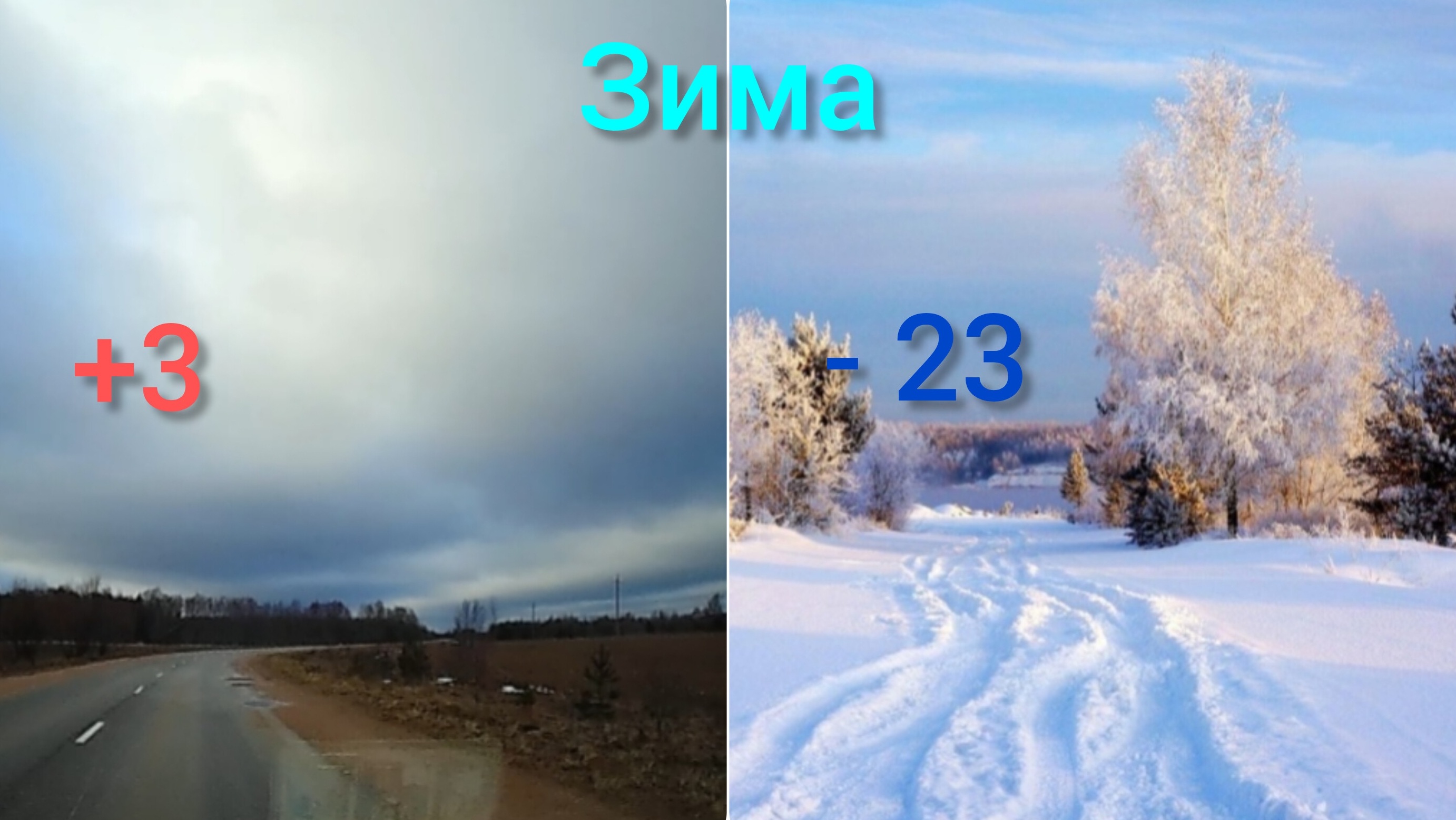 Январь. +3. А какая погода у вас?