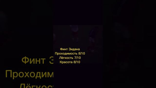 Лучшие финты в футболе #рекомендации #футбол