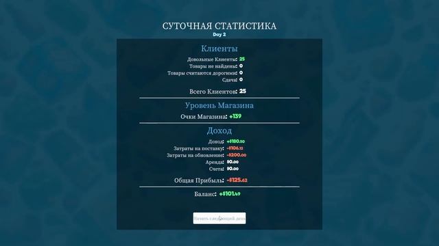 БЕСЯЧИЙ Покупатель | Supermarket Simulator | Гуливер