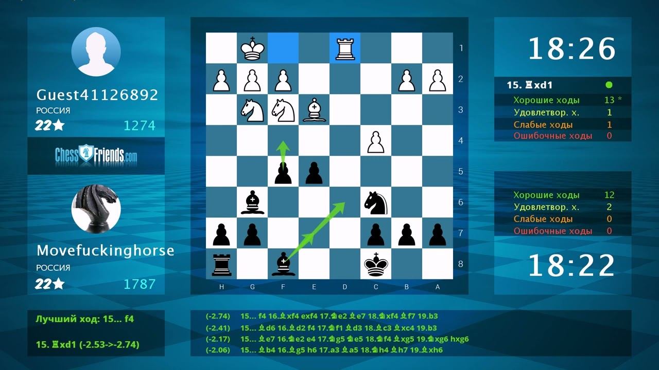 Chess Game Analysis: Guest41126892 - Movefuckinghorse : 0-1 (By ChessFriends.com)