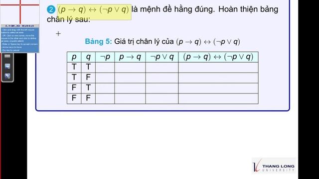 Phân loại mệnh đề phức hợp: Mệnh đề hằng đúng, hằng sai, tiếp liên
