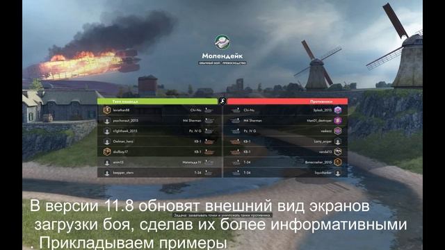 новости