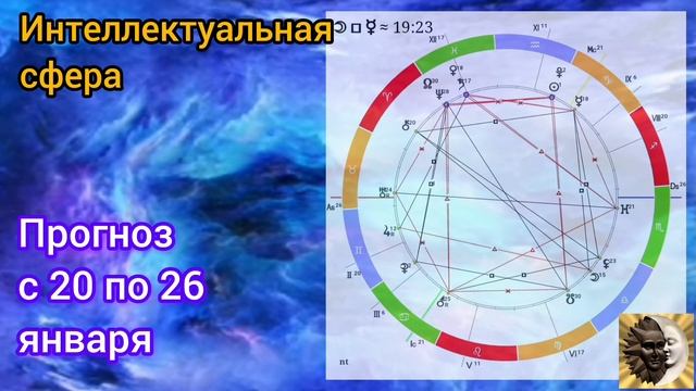 Рекомендации с 20 по 26 января