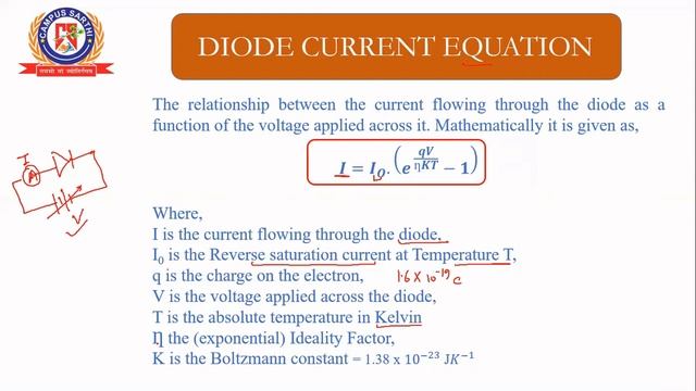 JEE Physics | Electronic Devices | PN Junction Diode-Biasing, Characteristics & Current Equation