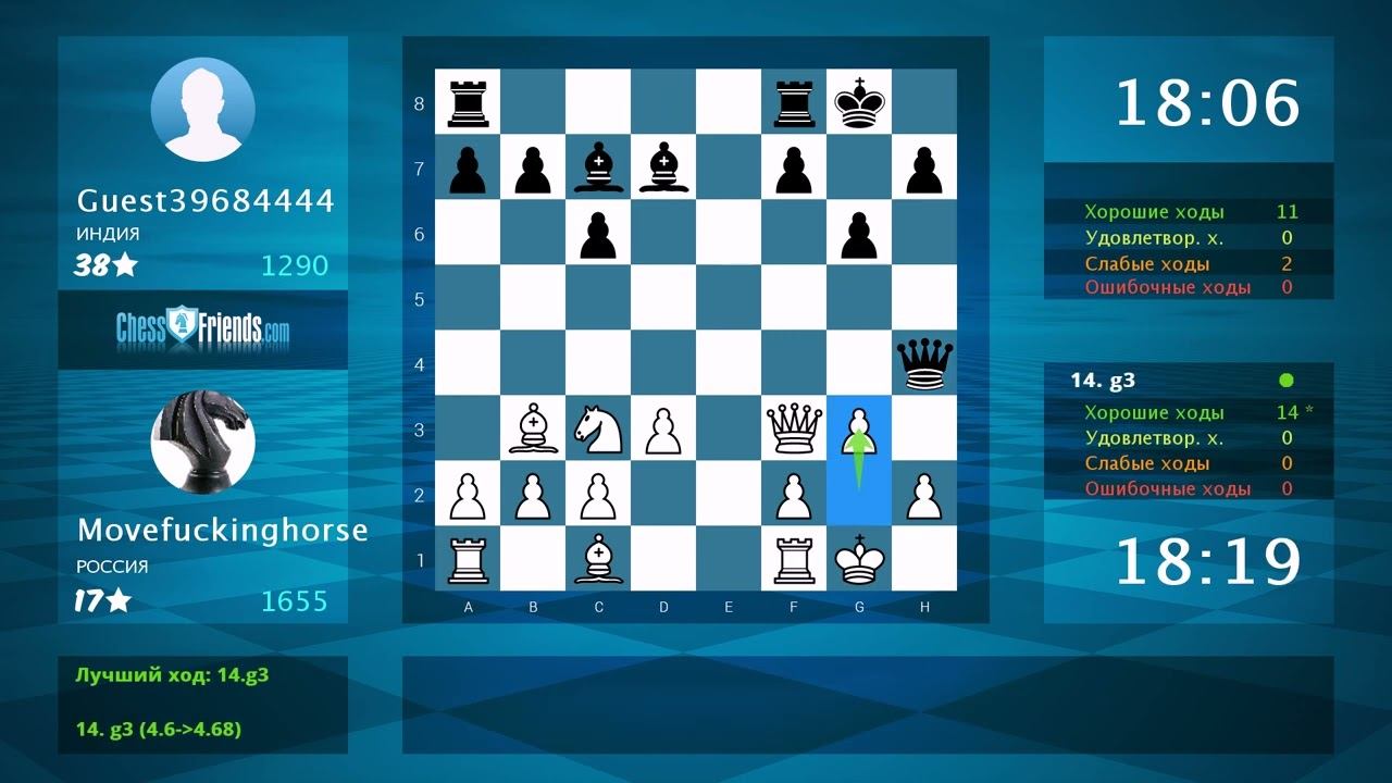 Chess Game Analysis: Movefuckinghorse - Guest39684444 : 1-0 (By ChessFriends.com)