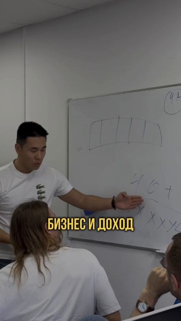 Как я ставлю цели? #жизнь #цели #мотивация