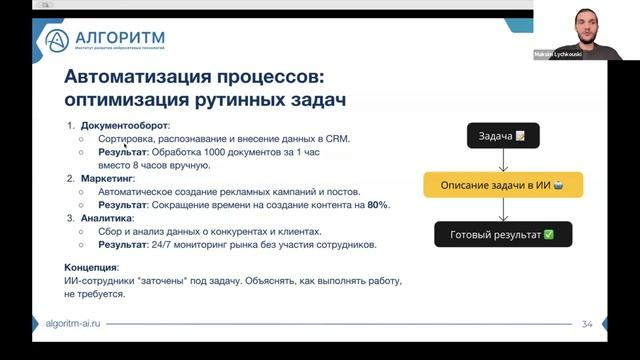 20.12.24 - Как ИИ превращает рутину в прибыль - Выступление на конференции по ИИ - Максим Лычковский