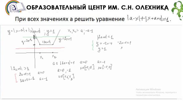 30.03.2017 Вебинар: «Программы элективных курсов по математике для подготовки к ОГЭ и ЕГЭ