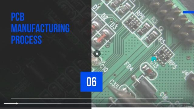 9.3 -PCB ( Printed Circuit Board ) Explained