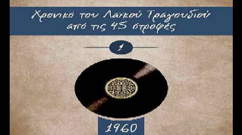 Μαυρομάτα Μαυρομάτα (Πόλυ Πάνου & Ιωάννης Κυριαζής)
