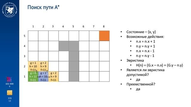 03_02_теоретический_эвристики