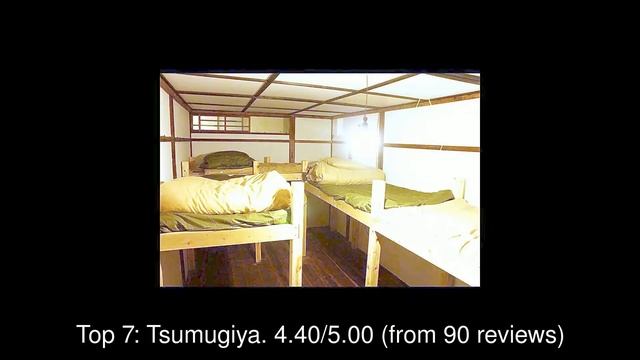 Top rated Hotels in Tsu, Japan | 2019