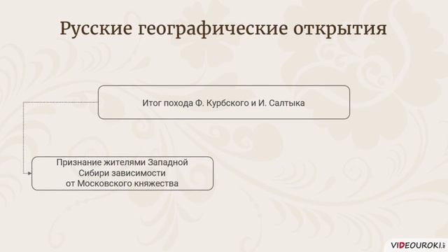 02. Мир и Россия в начале эпохи Великих географических открытий. История России. 7 класс