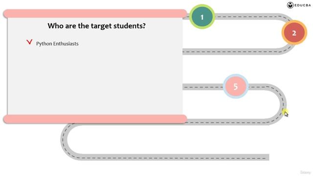 41 - Introduction to Project