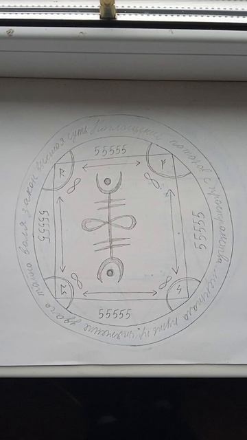 Печать