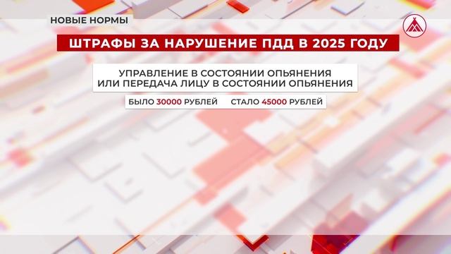 Нововведения в законодательстве в 2025