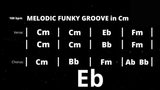 Melodic Funky Groove  Backing Track in Cm