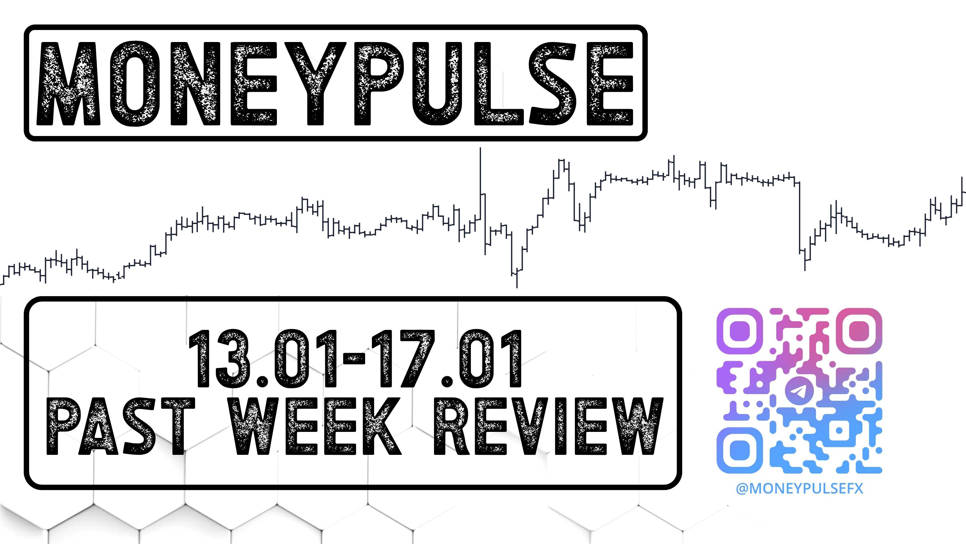 13.01-17.01.25 Разбор ситуаций прошедшей недели.
