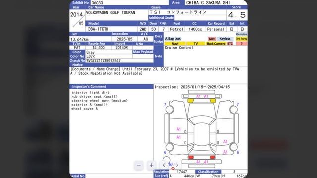 Шел 14 дн торгов. А почему не VW TOURAN?