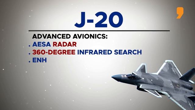 Revealed: China's Stealth Jets at India’s Doorstep | News9 Plus Decodes