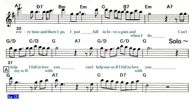 I Just Fall In Love Again - B.T ( _saxophone_ Eb ) ( 360 X 640 )