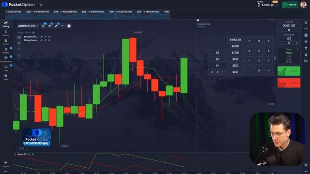 ОСНОВЫ ТОРГОВЛИ НА ФОРЕКС: ТОПОВЫЕ ТОРГОВЫЕ СТРАТЕГИИ ФОРЕКС